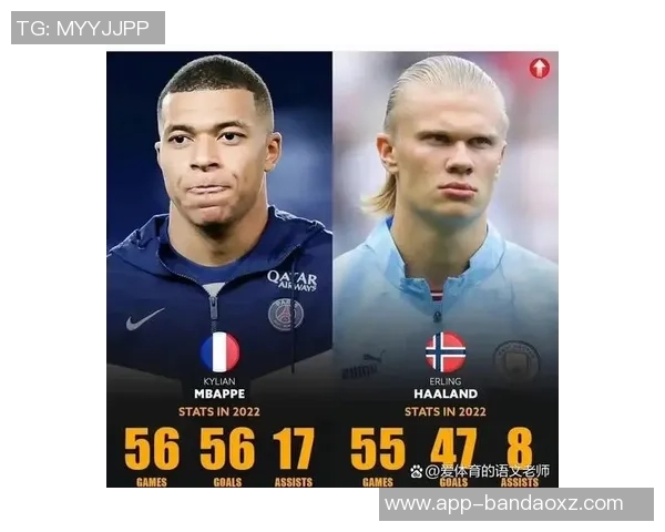 哈兰德与姆巴佩欧冠前50场表现对比进球助攻数据一览